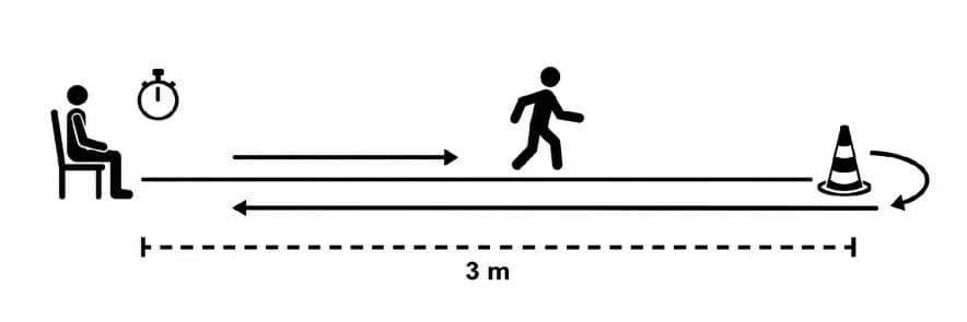 Timed Up and Go test setup
