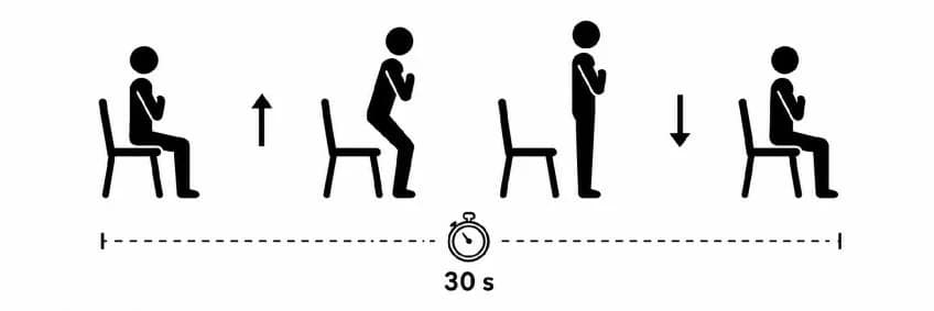 30-second chair stand test