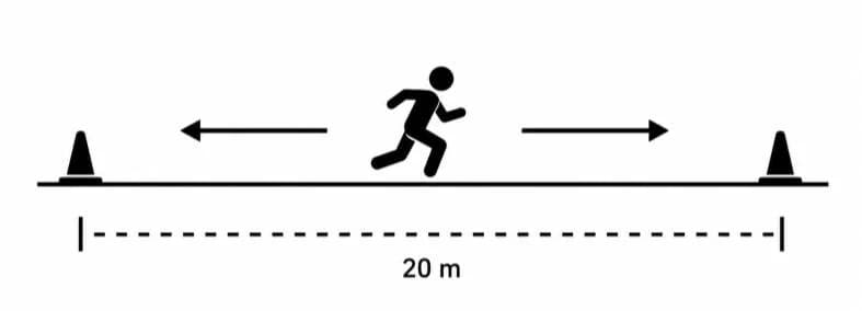 20-m shuttle run test course