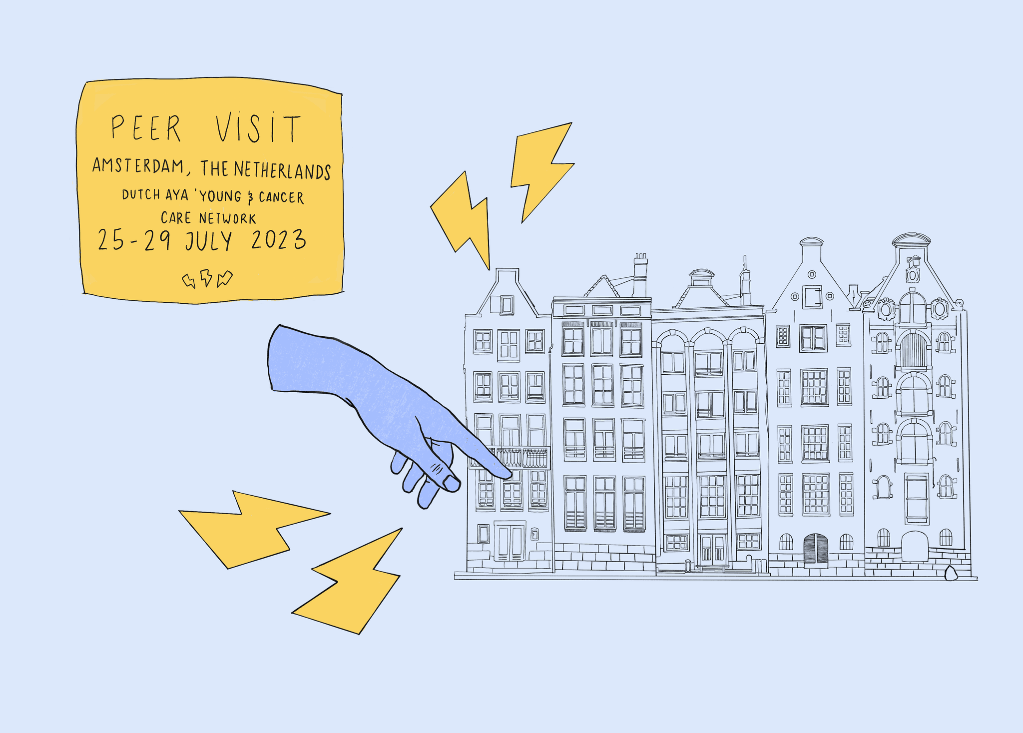 AYA Care Peer Visit Amsterdam